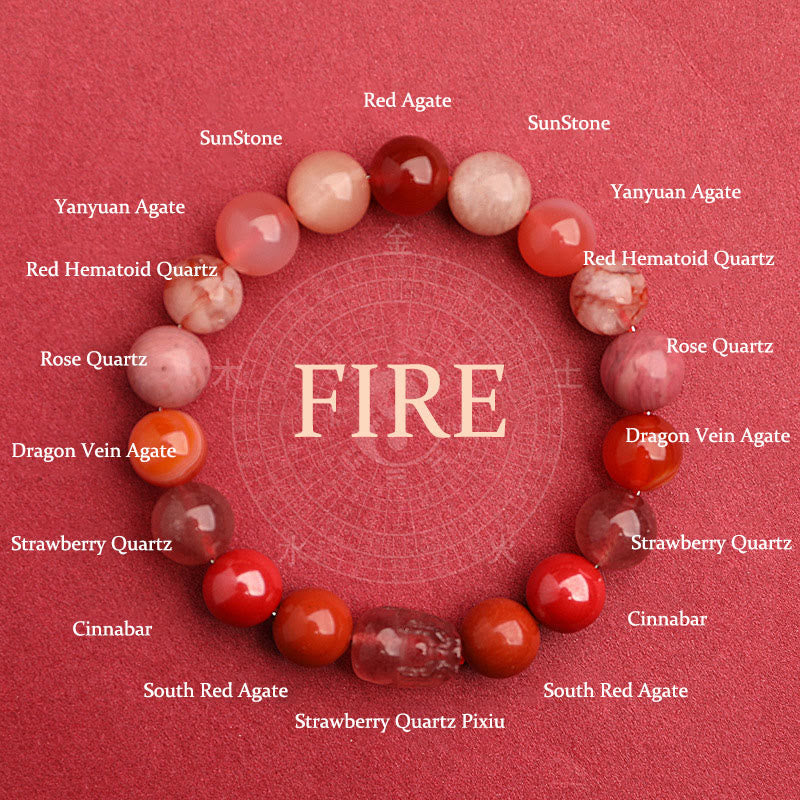 KarmaRipple's Five Elements Various Agate Gemstone Green Strawberry Quartz Moss Agate Green Phantom Fortune Bracelet p8