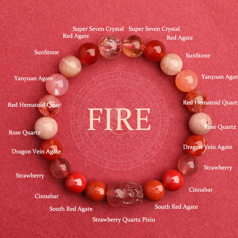 KarmaRipple's Five Elements Various Agate Gemstone Green Strawberry Quartz Moss Agate Green Phantom Fortune Bracelet p9