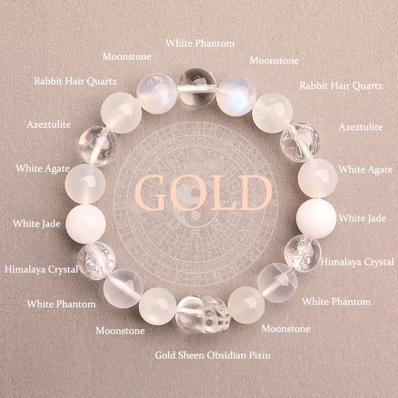 KarmaRipple's Five Elements Various Agate Gemstone Green Strawberry Quartz Moss Agate Green Phantom Fortune Bracelet p14