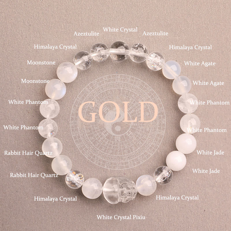 KarmaRipple's Five Elements Various Agate Gemstone Green Strawberry Quartz Moss Agate Green Phantom Fortune Bracelet p15