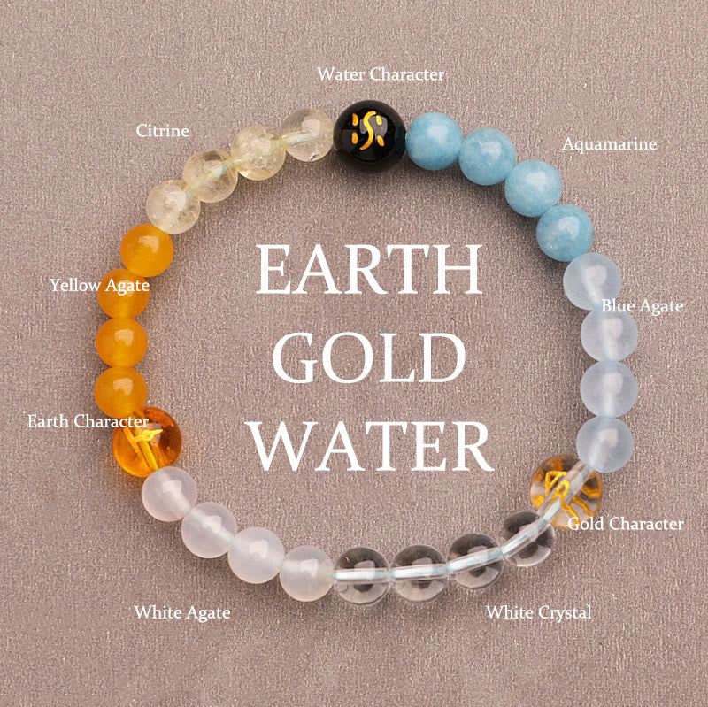 KarmaRipple's Five Elements Various Agate Gemstone Green Strawberry Quartz Sun Stone Wealth Bracelet p5