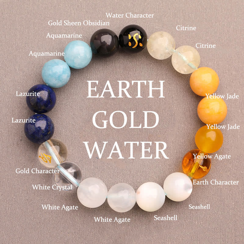 KarmaRipple's Five Elements Various Agate Gemstone Green Strawberry Quartz Sun Stone Wealth Bracelet p59