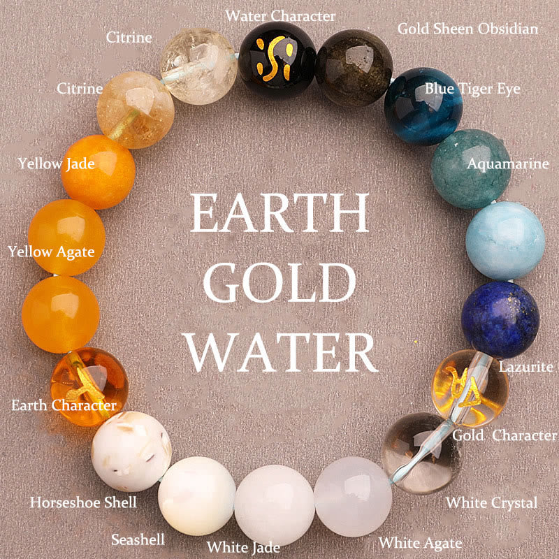KarmaRipple's Five Elements Various Agate Gemstone Green Strawberry Quartz Sun Stone Wealth Bracelet p8