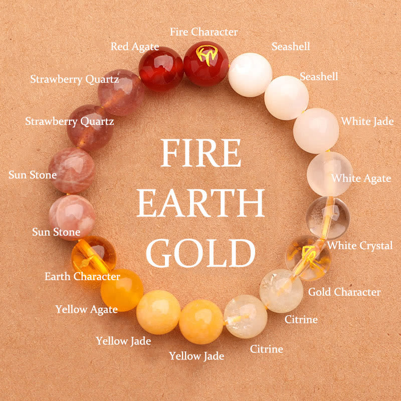 KarmaRipple's Five Elements Various Agate Gemstone Green Strawberry Quartz Sun Stone Wealth Bracelet p11