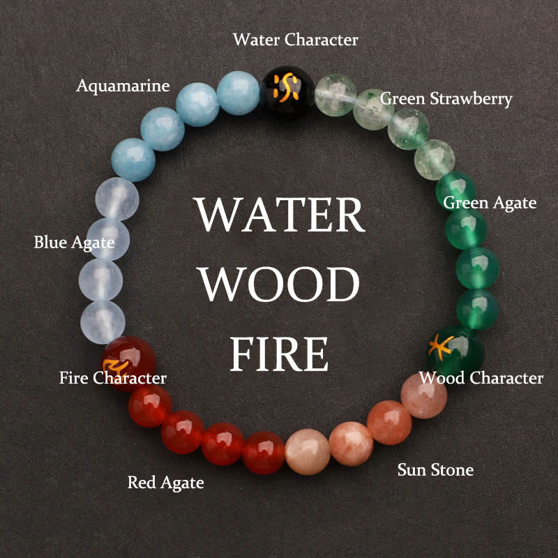 KarmaRipple's Five Elements Various Agate Gemstone Green Strawberry Quartz Sun Stone Wealth Bracelet p65