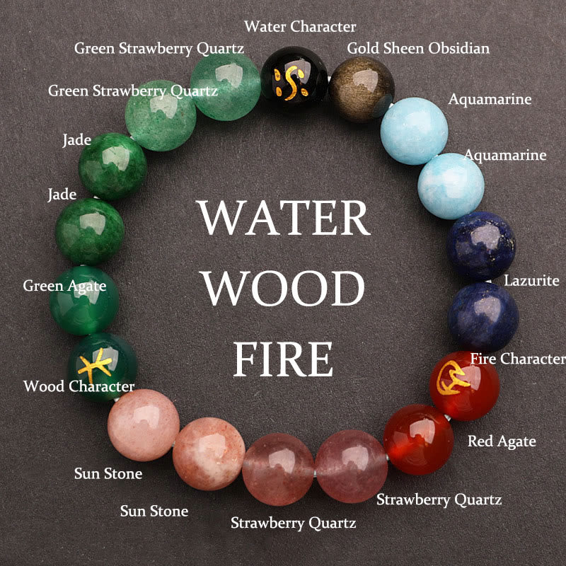 KarmaRipple's Five Elements Various Agate Gemstone Green Strawberry Quartz Sun Stone Wealth Bracelet p67