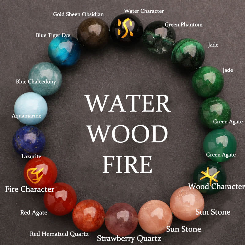 KarmaRipple's Five Elements Various Agate Gemstone Green Strawberry Quartz Sun Stone Wealth Bracelet p16