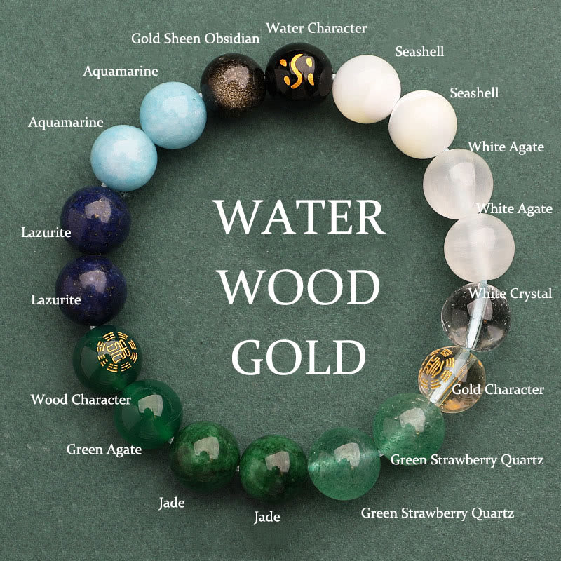 KarmaRipple's Five Elements Various Agate Gemstone Green Strawberry Quartz Sun Stone Wealth Bracelet p71