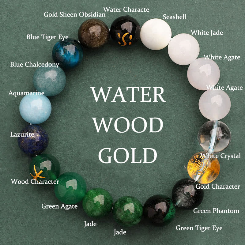 KarmaRipple's Five Elements Various Agate Gemstone Green Strawberry Quartz Sun Stone Wealth Bracelet p72