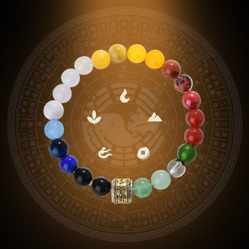 KarmaRipple's Five Elements Various Agate Gemstone Red Agate Gold Sheen Obsidian Yellow Agate Fortune Bracelet p3