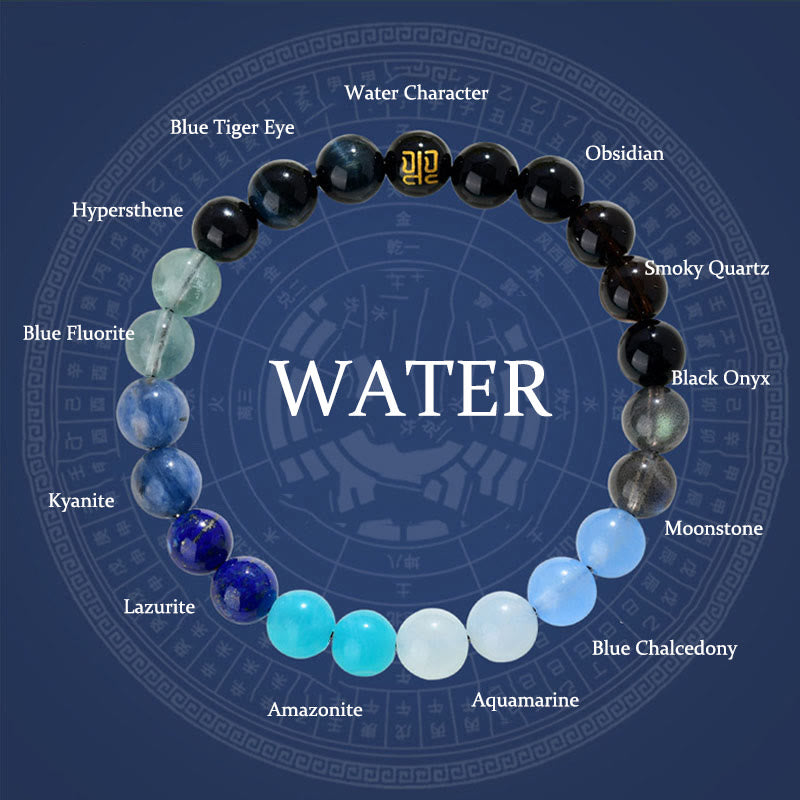KarmaRipple's Five Elements Various Agate Gemstone Rutilated Quartz Tiger Eye Yellow Agate Citrine Fortune Bracelet p27