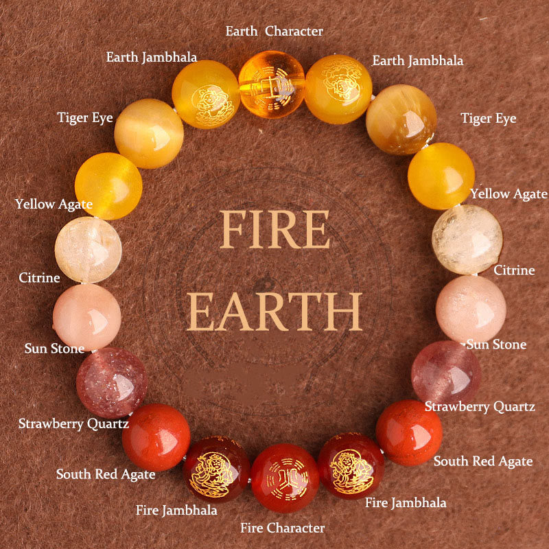 KarmaRipple's Five Elements Various Agate Gemstone South Red Agate Strawberry Quartz Sun Stone Citrine Fortune Bracelet p46