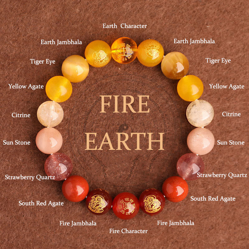 KarmaRipple's Five Elements Various Agate Gemstone South Red Agate Strawberry Quartz Sun Stone Citrine Fortune Bracelet p2