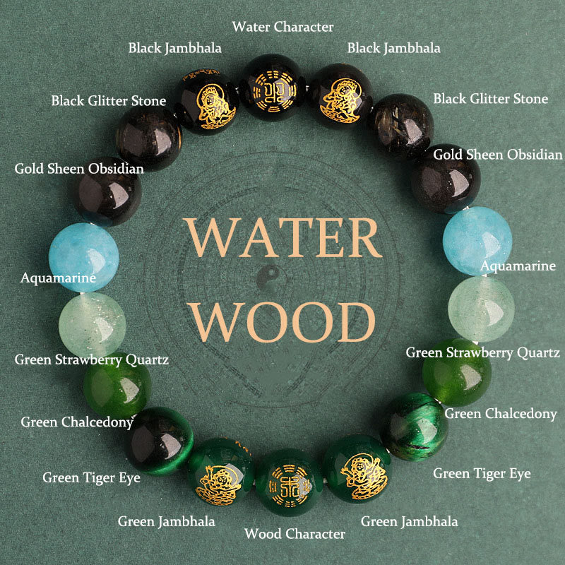 KarmaRipple's Five Elements Various Agate Gemstone South Red Agate Strawberry Quartz Sun Stone Citrine Fortune Bracelet p49