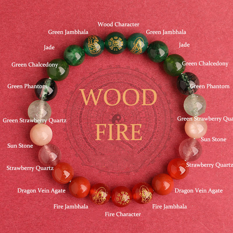 KarmaRipple's Five Elements Various Agate Gemstone South Red Agate Strawberry Quartz Sun Stone Citrine Fortune Bracelet p50