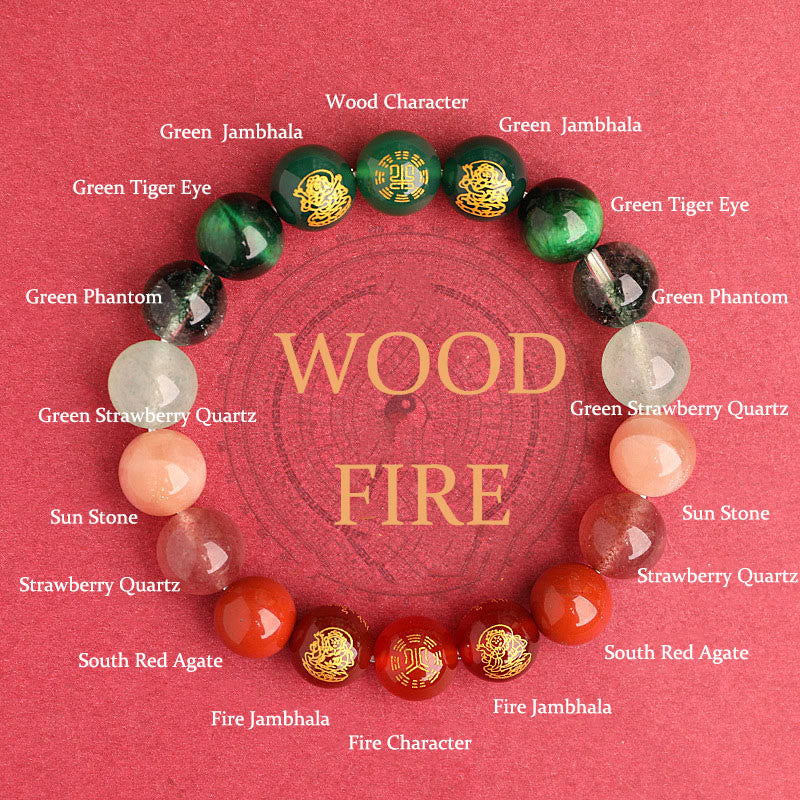 KarmaRipple's Five Elements Various Agate Gemstone South Red Agate Strawberry Quartz Sun Stone Citrine Fortune Bracelet p51