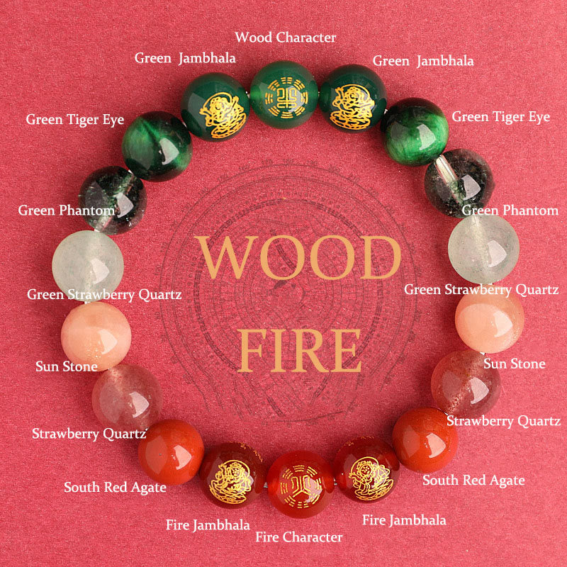 KarmaRipple's Five Elements Various Agate Gemstone South Red Agate Strawberry Quartz Sun Stone Citrine Fortune Bracelet p52