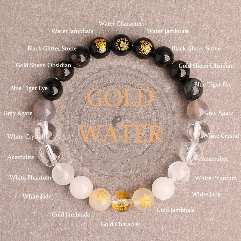 KarmaRipple's Five Elements Various Agate Gemstone South Red Agate Strawberry Quartz Sun Stone Citrine Fortune Bracelet p56