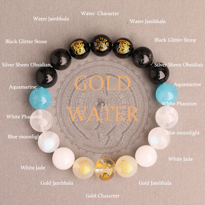KarmaRipple's Five Elements Various Agate Gemstone South Red Agate Strawberry Quartz Sun Stone Citrine Fortune Bracelet p57