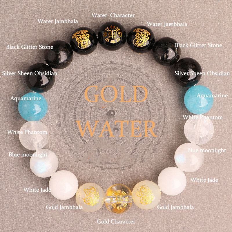 KarmaRipple's Five Elements Various Agate Gemstone South Red Agate Strawberry Quartz Sun Stone Citrine Fortune Bracelet p15