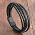 Multi-layer(Wrist Circumference: 20-22cm)
