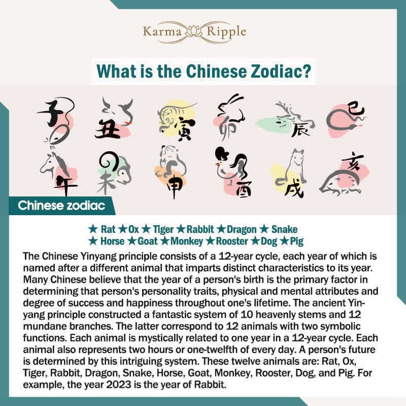 KarmaRipple's Handmade Red String Cinnabar Chinese Zodiac Woven Blessing Bracelet p14