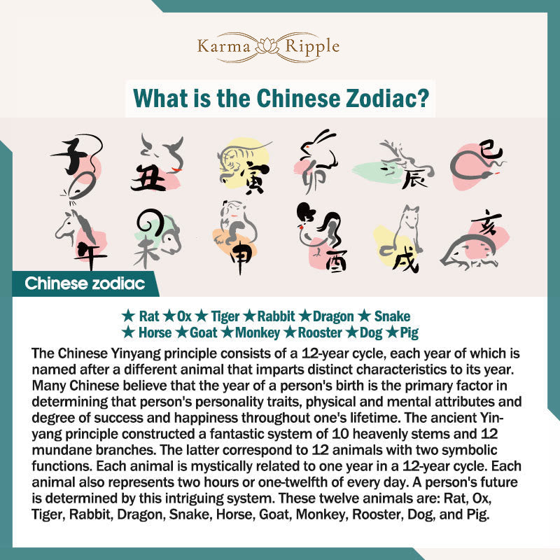 KarmaRipple's 925 Sterling Silver Chinese Zodiac Natal Buddha Ivory Gemstone Meditation Triple Wrap Bracelet p15