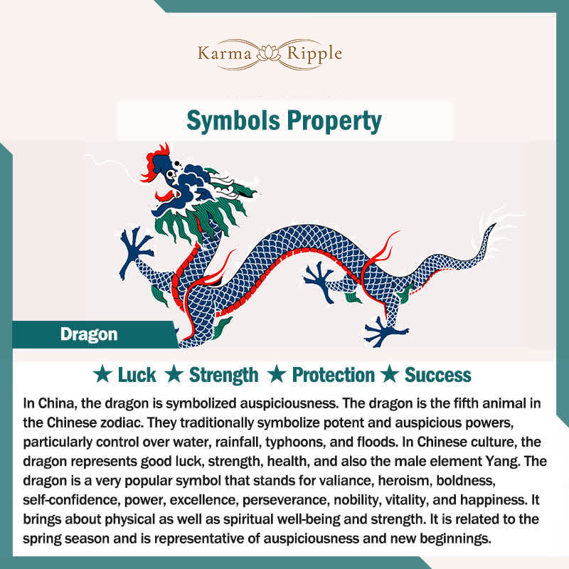 KarmaRipple's Handmade 999 Sterling Silver Year of the Dragon Cute Chinese Zodiac Fortune Woven Bracelet ( p44