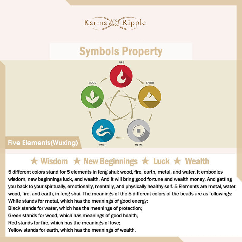 KarmaRipple's Five Elements Various Gemstone Agate Strawberry Quartz Wisdom Bracelet p9