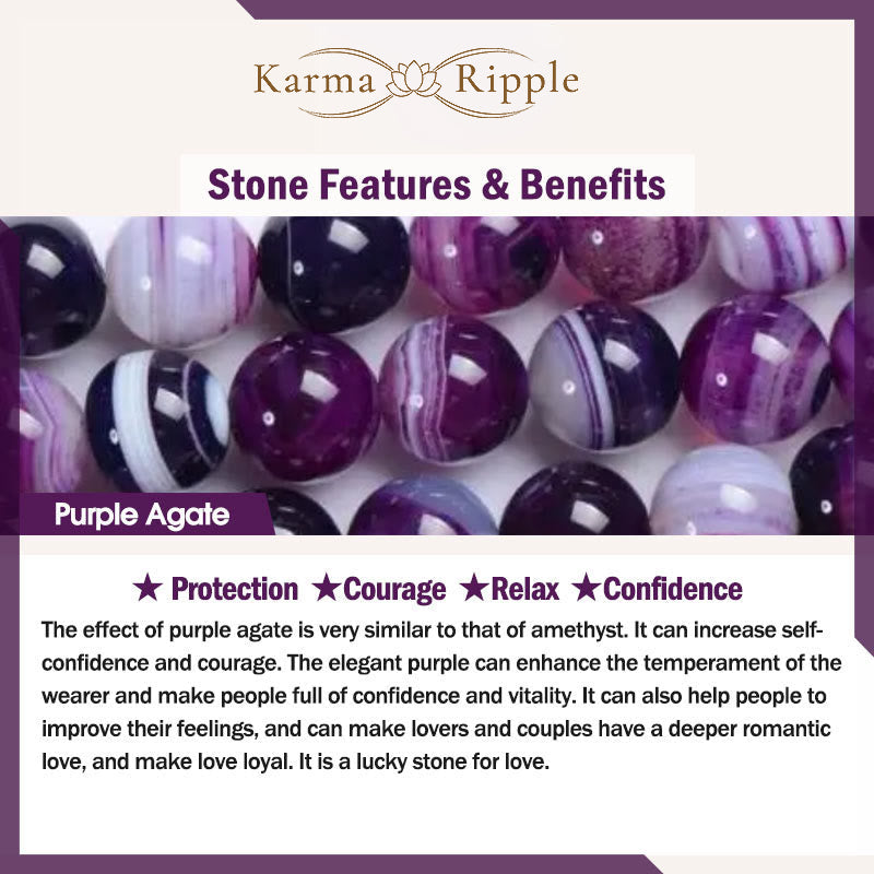 KarmaRipple's Don't Make Me Roar Purple Agate Blue Lace Agate Blue Sodalite Protection Bracelet p7