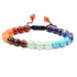 7-Chakra Beads