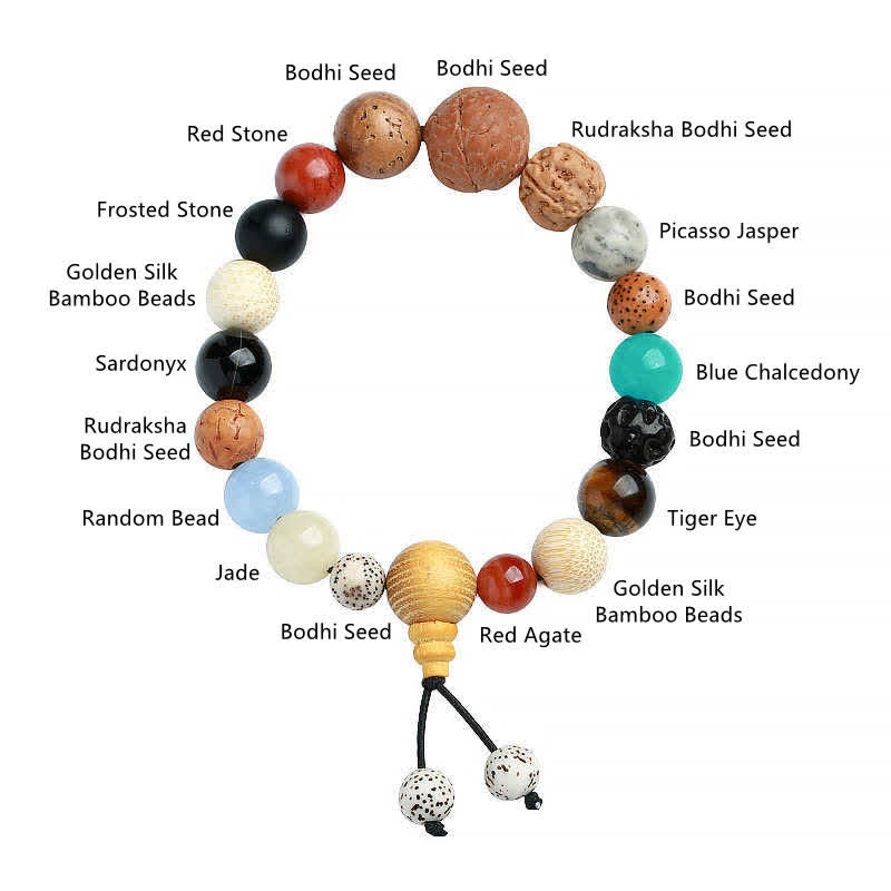 KarmaRipple's Bodhi Seed Agate Wisdom Balance Wrist Mala Bracelet p7