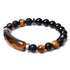 Tiger Eye