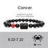 Cancer