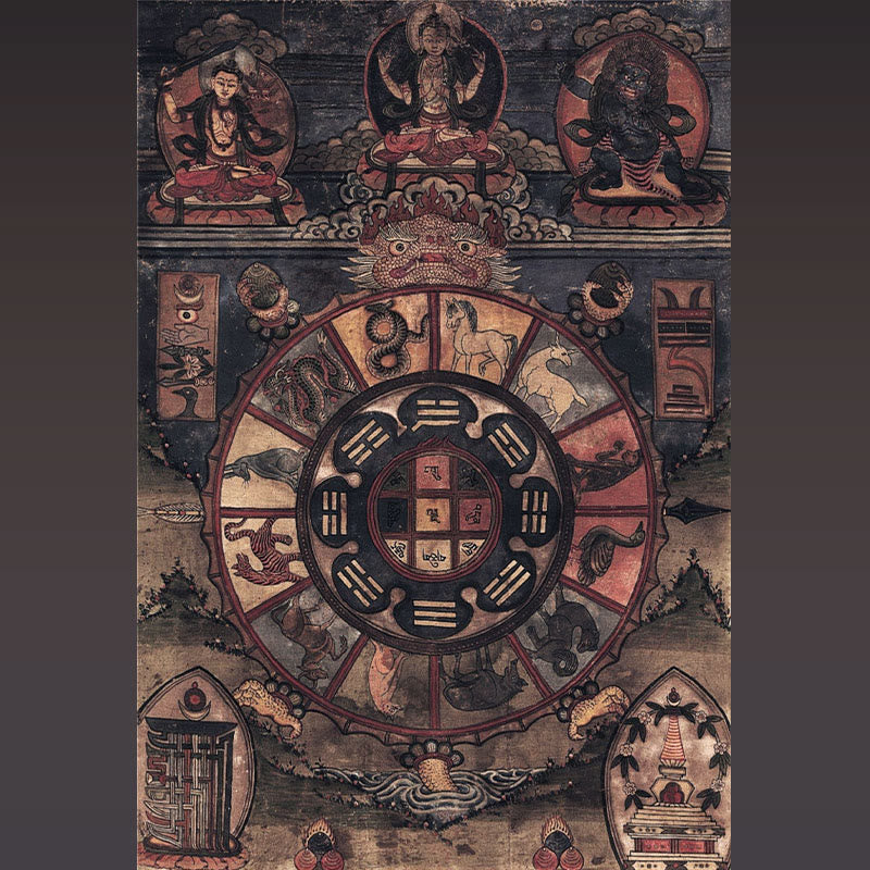 KarmaRipple's Tibetan 108 Mala Beadwork Yak Bone Dzi Bead Nine Palaces Eight Diagrams Talisman Strength Bracelet p19
