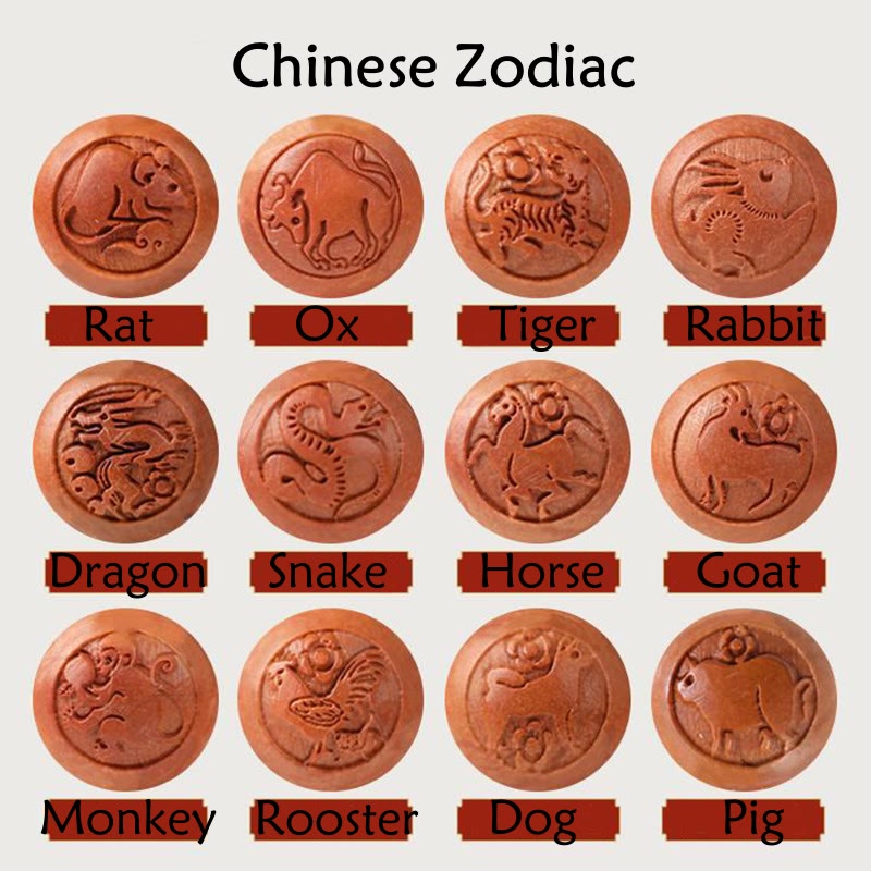 KarmaRipple's Authentic Peach Wood Chinese Zodiac Fu Character Carved Cinnabar Wealth Bracelet p25