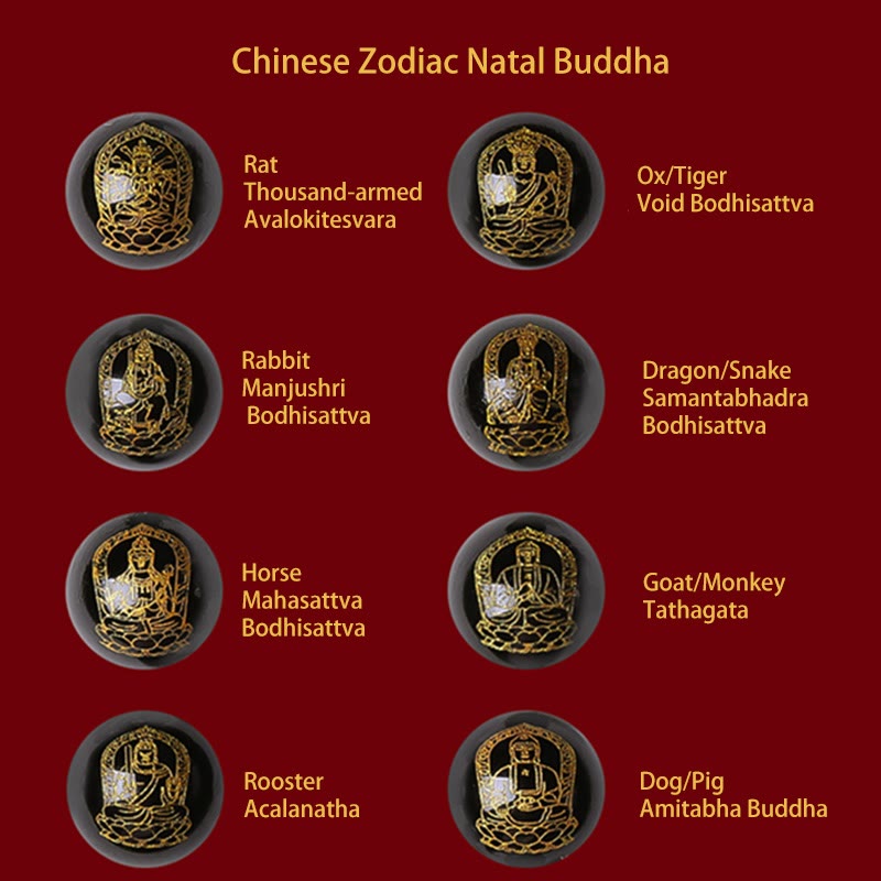 KarmaRipple's 925 Sterling Silver Chinese Zodiac Natal Buddha Cinnabar Om Mani Padme Hum Calm Bracelet p5