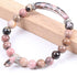 Rhodonite